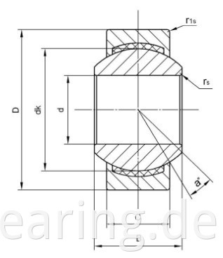 Radial Spherical Bearings GE-ES-2RS Series 